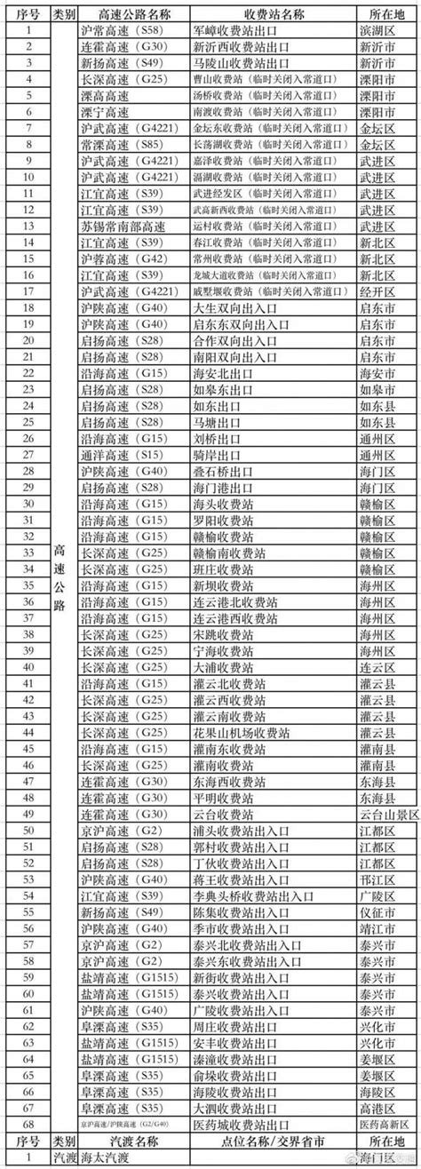 屬木英文名女|五行属木的英文名(五行缺木取英文名) 68个